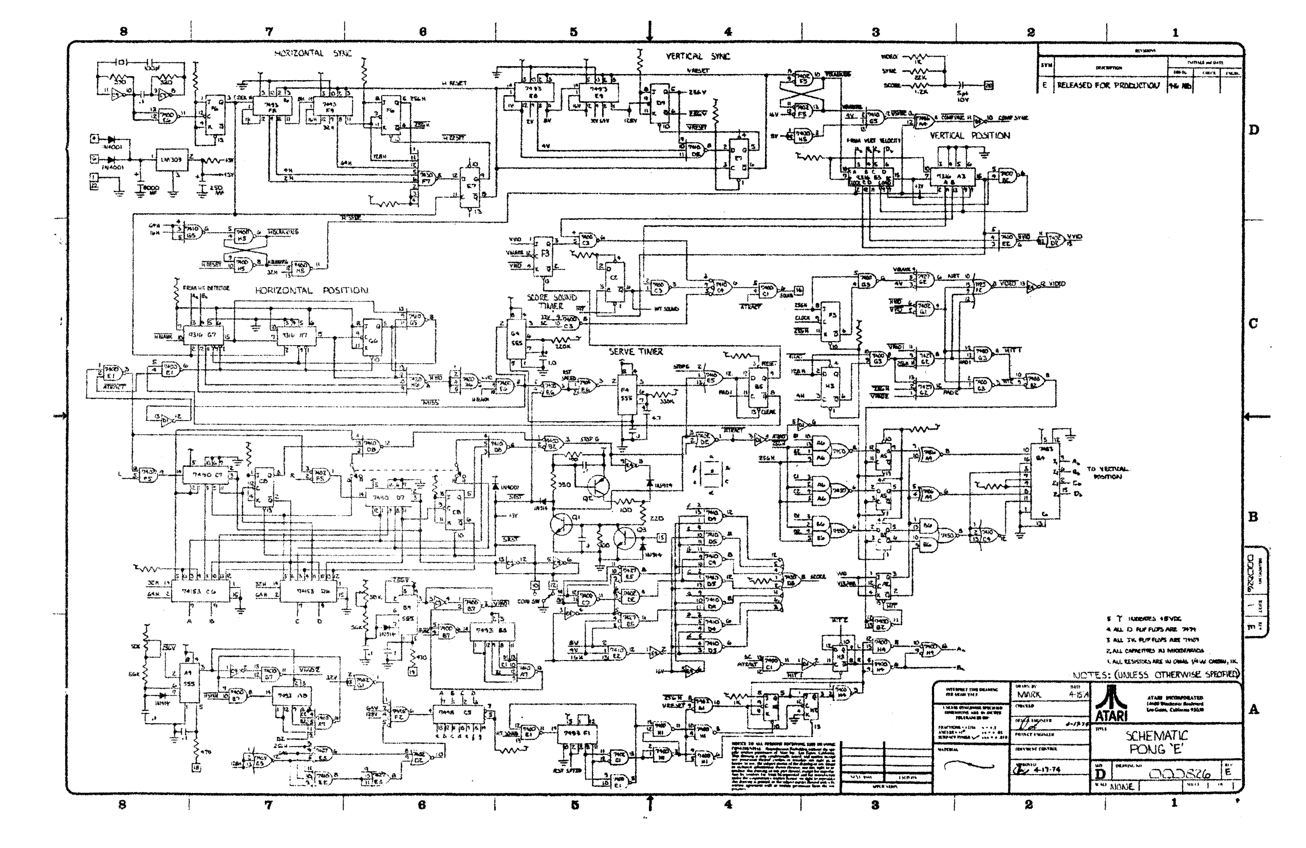 Circuit drawing of Pong
