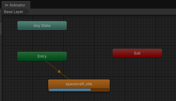 image showing blue line below idle animation in animator